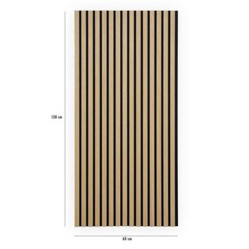 2 Akoestische wandpanelen van action 130 x 60 cm Nieuw beschikbaar voor biedingen