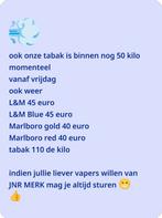 Nieuw, Vacatures, Vacatures | Thuiswerk