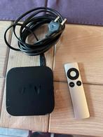 Apple TV module + HDMI + Blaster, Audio, Tv en Foto, Mediaspelers, Ophalen, Gebruikt