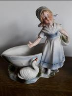 Oud koppeltje beeldjes., Ophalen