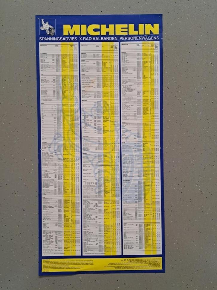 Vintage Michelin Pressions de gonflage pneus pour voitures, Verzamelen, Merken en Reclamevoorwerpen, Gebruikt, Reclamebord, Ophalen