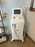 Permanente Laserontharing toestel, Ontharing