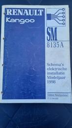 Electrische schema's Renault Kangoo (1998 tot 2003), Enlèvement ou Envoi