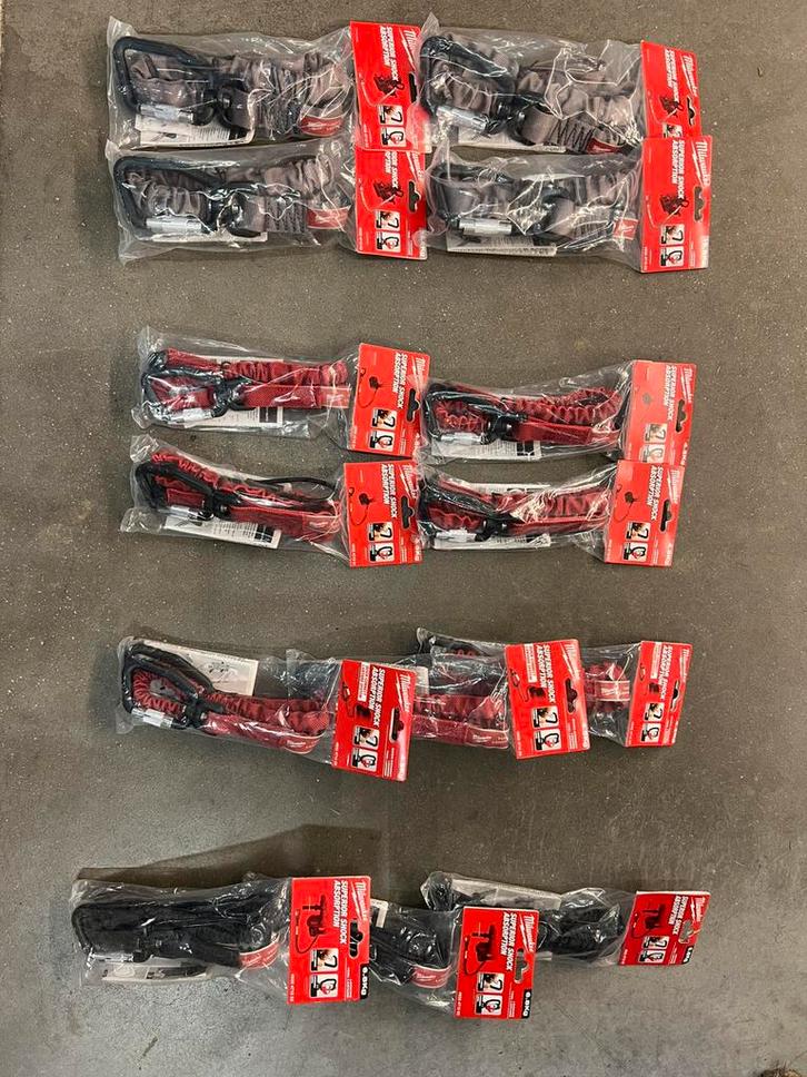 Milwaukee Gereedschap beveiliging, Bricolage & Construction, Outillage | Pièces de machine & Accessoires, Neuf, Enlèvement ou Envoi