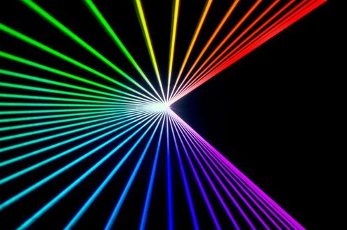 Nouveau LASER RGB DE PREMIÈRE CLASSE 1,6 W 25KPPS, Musique & Instruments, Lumières & Lasers, Neuf, Lumières, Commande sonore, Couleur