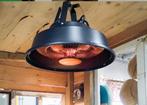 Elektrische terrasverwarmer, Enlèvement, Neuf, Électrique, Plafond