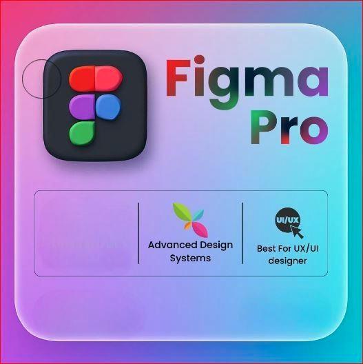 Figma Professional  - 1 jaar, Computers en Software, Ontwerp- en Bewerkingssoftware, Nieuw, MacOS, Windows, Android, iOS, Ophalen