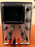 Meettoestellen en paneelmeters ......niet.....GRATIS.....!!!, Ophalen, Gebruikt, Multimeter
