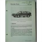 Honda Civic Vraagbaak losbladig 1979-1983 #1 Nederlands, Gelezen, Honda, Ophalen of Verzenden