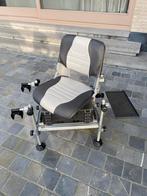Visstation FIX 2, Watersport en Boten, Ophalen