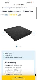 Fitnesss 50 cm op 50, Ophalen, Zo goed als nieuw