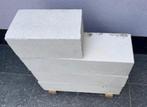 Ytong, Doe-het-zelf en Bouw, Ophalen