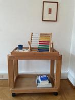 Boulier pour enfant, Enlèvement, Utilisé