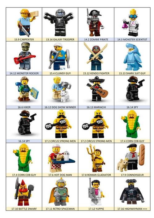 Losse LEGO collectable minifigures, deel 1, Enfants & Bébés, Jouets | Duplo & Lego, Comme neuf, Lego, Enlèvement ou Envoi