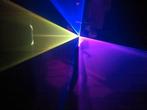 Nouveau laser RGB 5W de première classe 25Kpps, Musique & Instruments, Enlèvement ou Envoi, Neuf, Lumières, Commande sonore