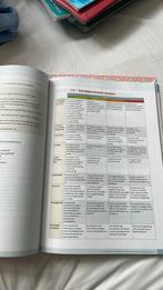 1e graad vademecum Frappant, Boeken, Ophalen of Verzenden, Nederlands