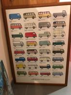 Poster VW, Ophalen of Verzenden, Zo goed als nieuw, Auto's