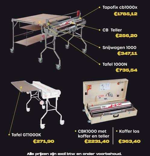 Boîte à colle pour papier peint Renovlies CB1000 x 106 cm Re, Bricolage & Construction, Matériel de peinture, Neuf, Autres types