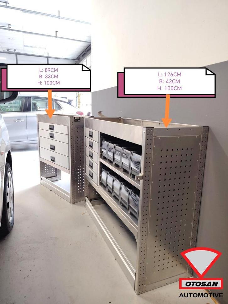 Aluca set (Brover) bedrijfswageninrichting L+R COMPLEET ZGAN, Auto-onderdelen, Interieur en Bekleding, Peugeot, Nieuw