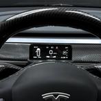 4.6'' Ultra Mini Screen Display for Tesla Model 3 / Y, Nieuw, Ophalen of Verzenden, Overige automerken