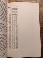Considérations Agricoles sur la Région de Mahagi - De Craene, Ophalen of Verzenden, A. De Craene