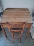 Pupitre, Enlèvement ou Envoi