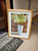 Kader met lente,/zomertafereel, Ophalen