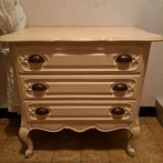 Kastje en spiegel, Ophalen