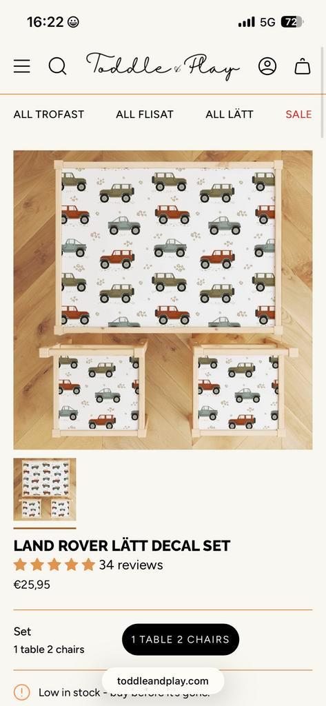 Toddle & Play Vinyl stickers voor Ikea meubilair, Kinderen en Baby's, Kinderkamer | Inrichting en Decoratie, Nieuw, Overige typen