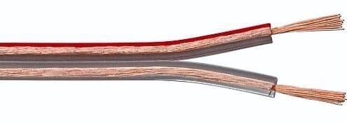Luidsprekerkabel 2x4,0 mm ( 100 Mtr ), Auto diversen, Overige Auto diversen, Verzenden