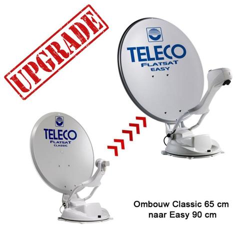 Teleco Upgrade/Transformatie Set CLASSIC 65cm naar EASY 90cm, TV, Hi-fi & Vidéo, Télécommandes, Neuf, Enlèvement ou Envoi