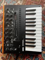 Korg monologue, Ophalen, Zo goed als nieuw, Korg