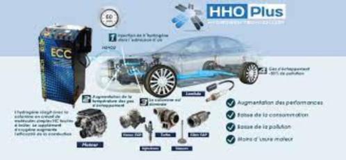 appareil de décalaminage hydrogene super investissement, Auto diversen, Autospeakers, Nieuw, Ophalen