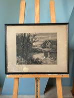 Ets winterlandschap, Enlèvement ou Envoi