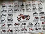 Poster Honda (jaren 1980 ?), Verzamelen, Ophalen, Gebruikt, Motoren