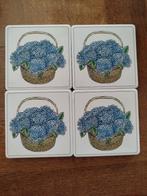 NIEUW 4 onderzetters, porseleinen schoteltjes, Antiek en Kunst, Ophalen of Verzenden