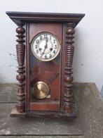 Regulateur, Ophalen of Verzenden