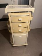 Waxtoren Depileve, Elektronische apparatuur, Persoonlijke Verzorgingsapparatuur, Ophalen, Gebruikt, Scheren en Epileren