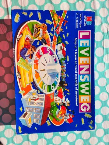 Spel levensweg  beschikbaar voor biedingen