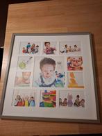 Cadre photos multi frame, Enlèvement