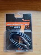 Câble Temium TV, Envoi