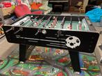 Voetbaltafel, Enlèvement, Utilisé