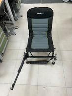 Matrix Feeder, Watersport en Boten, Hengelsport | Witvissen, Ophalen, Zo goed als nieuw