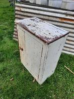 Werkplaats/industriële kast, Ophalen