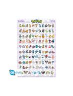 Pokemon - Poster Maxi (91.5x61cm) - Sinnoh Pokemon English, Nieuw, Vierkant, Verzenden, Overige onderwerpen