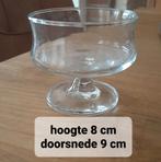 Glazen dessertkommetjes, 2 stuks voor, Huis en Inrichting, Ophalen, Zo goed als nieuw