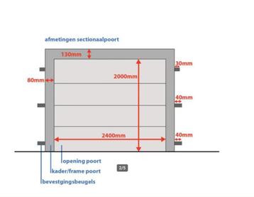 sectionale garagepoort automatische in kit GRIJS  beschikbaar voor biedingen