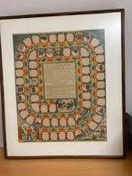 Brepols Turnhout Ganzenspel origineel oud, Ophalen of Verzenden