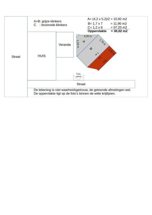 +/- 25 m2 gratis klinkers beschikbaar., Tuin en Terras, Tegels en Klinkers, Gebruikt, Klinkers, Beton, 10 m² of meer, Ophalen