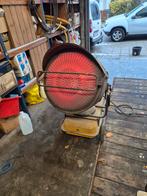 Canons a chaleur, Bricolage & Construction, Chauffage & Radiateurs, Enlèvement, Utilisé, Autres types